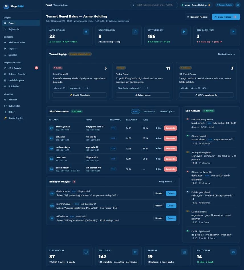 MayaPAM unified identity security platform