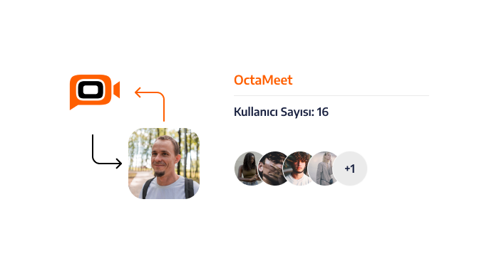 Bireysel ve kurumsal kullanım